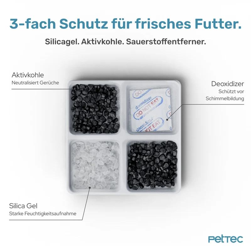 Trockenmittel für Pet Cam Buddy Desiccant Pack
