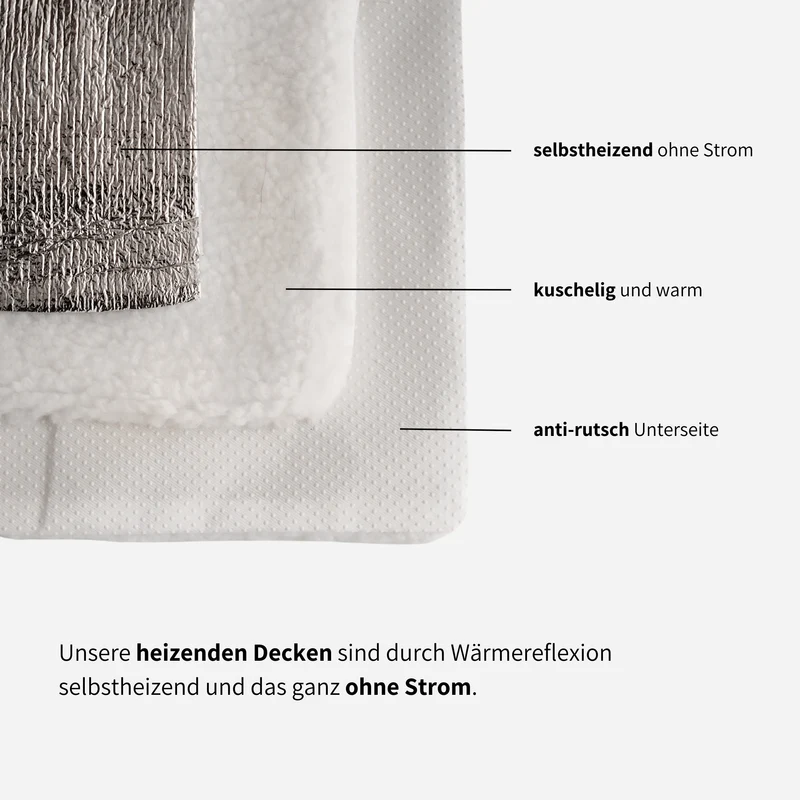 KATZENDECKE - selbstheizend ohne Strom