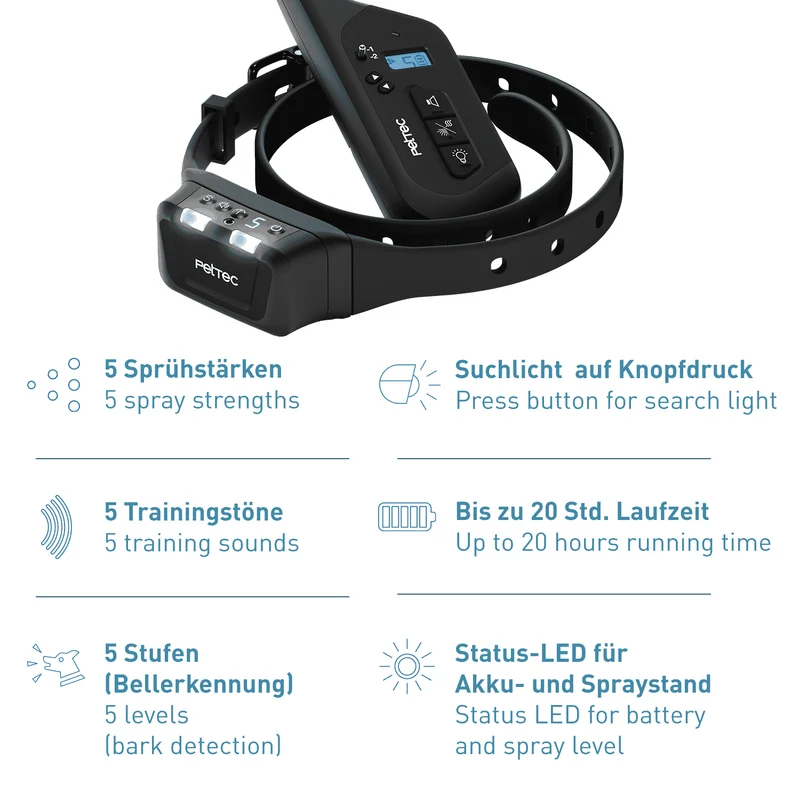 PetTec Fernbedienung für den Multi-Trainer (Zusatz oder Ersatz)