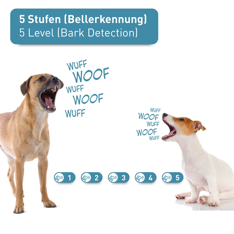 PetTec Spray & Ton Multi-Trainer mit Fernbedienung inkl. Citronella-Spray