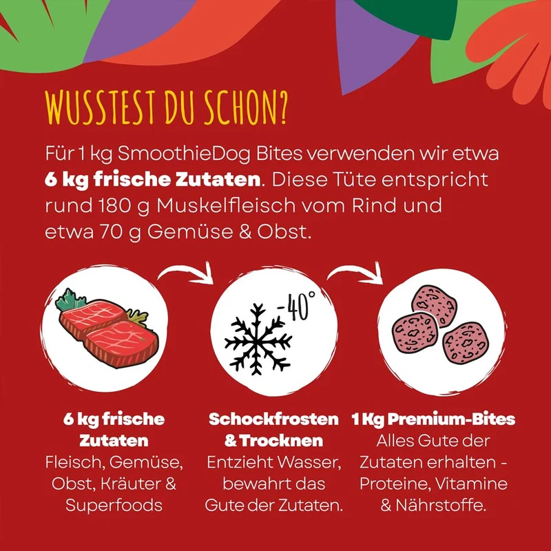 Hundeleckerli Smoothie Bites, Rind