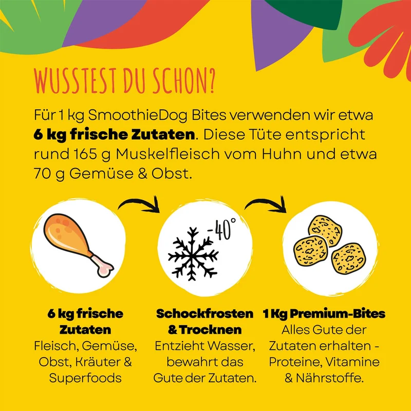 Hundeleckerli Smoothie Bites, Huhn