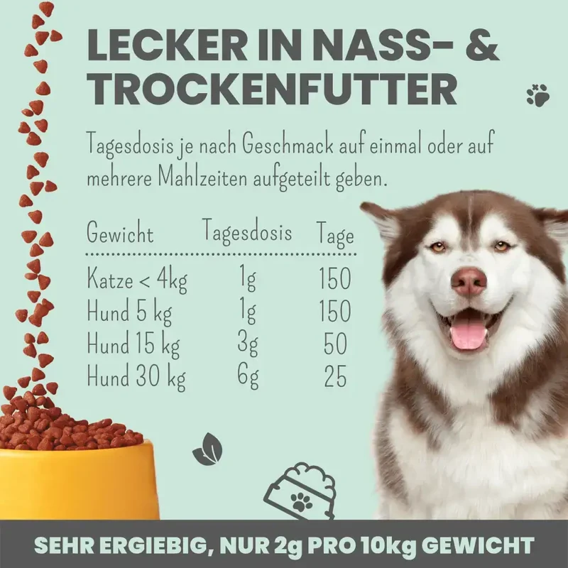 Verdauungsmix für Hunde | Gesunde Magen-& Darmflora