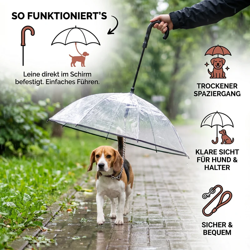 Transparenter Hunde Regenschirm mit Leine für kleine Hunde