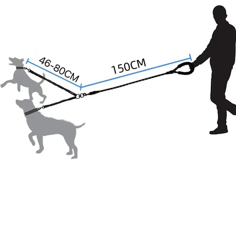 2-in-1 Hunde-Doppelleine mit 360° Drehgelenk – Verhedderungsfrei & Stoßdämpfend