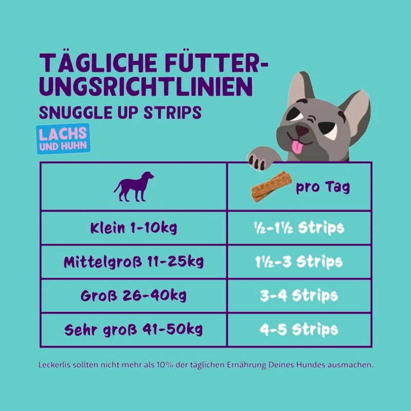Snuggle Up Strips, Lachs & Huhn