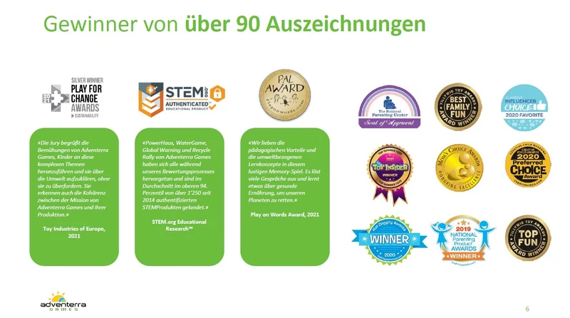 Adventerra Games Hungry Bins - Wir lernen recyceln