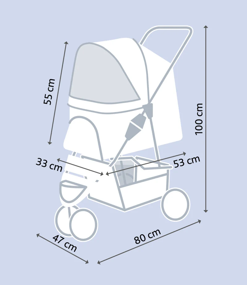 Buggy für Hunde