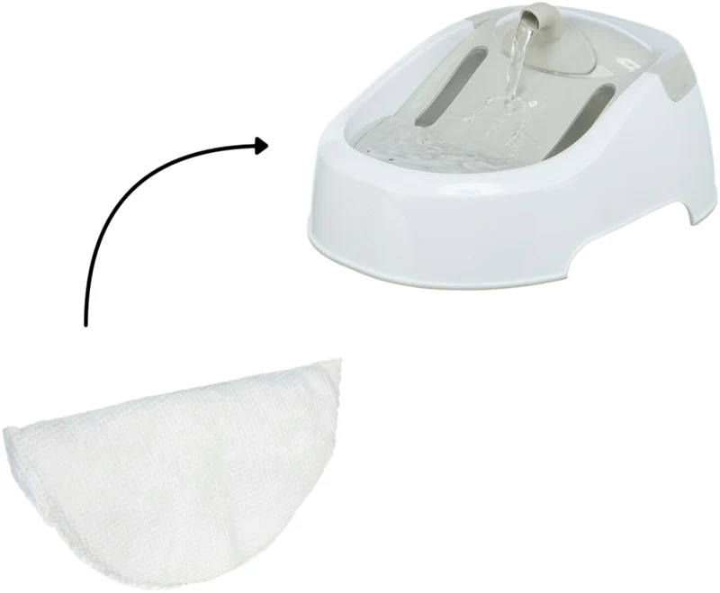Ersatzfilter für Trinkbrunnen