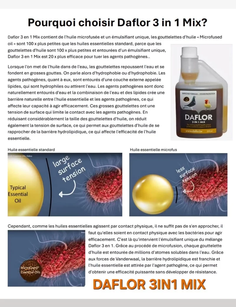 Daflor 3-in-1-Mix 250 ml (Neue Formel, hellere Farbe)