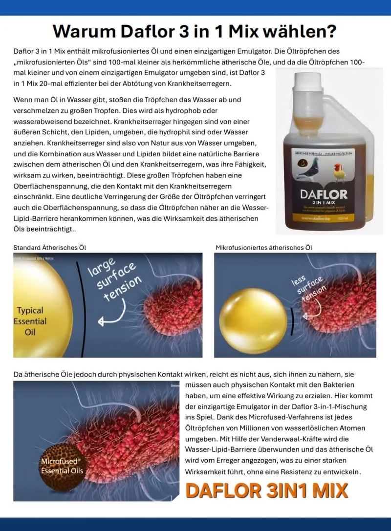Daflor 3-in-1-Mix 250 ml (Neue Formel, hellere Farbe)