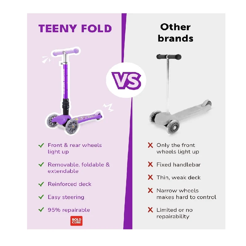 BoldCube 3 Wheel Scooter Folding Teeny Fairytale (Lilac)