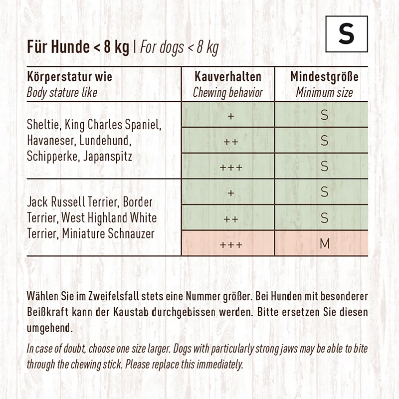 Kaustab Weinreben