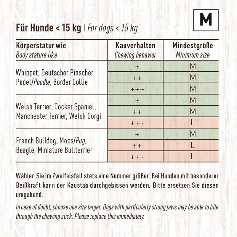 Kaustab Weinreben