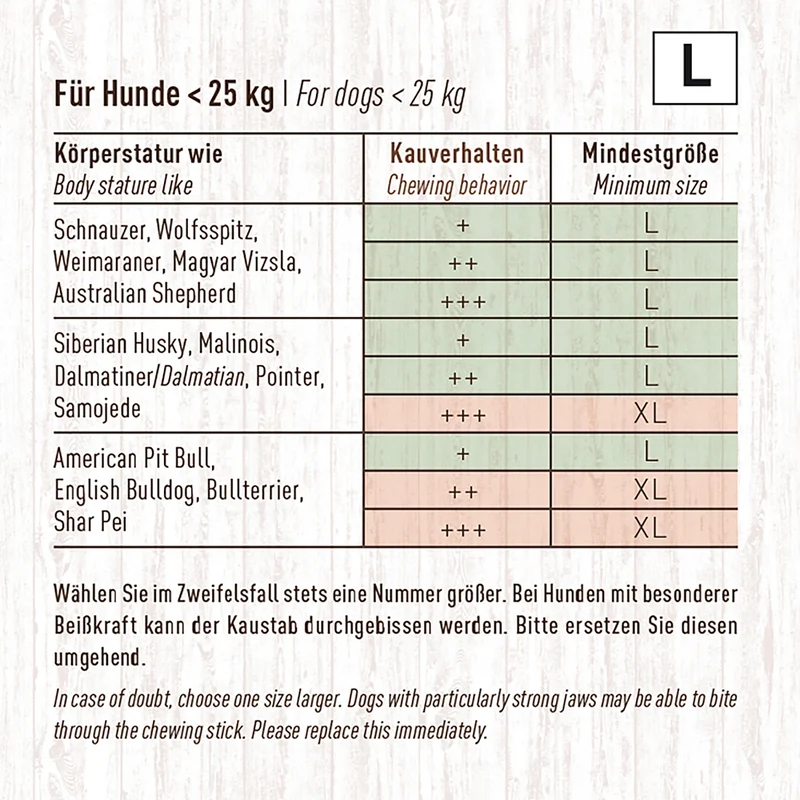 Kaustab Weinreben
