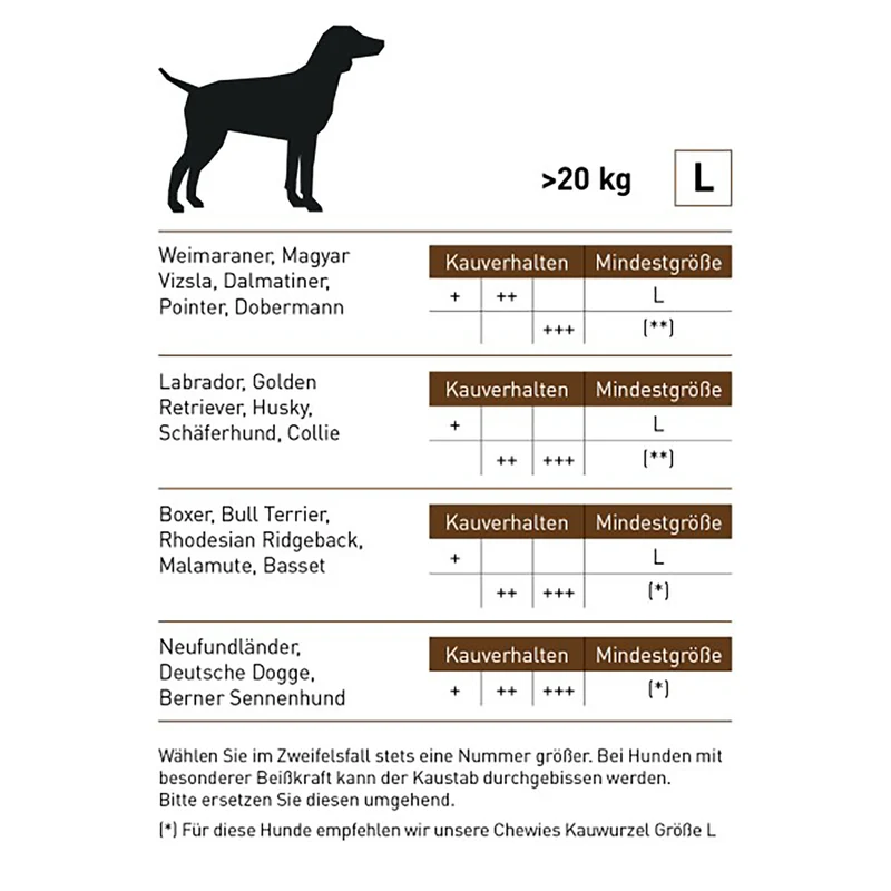 Kaustab Kaffeeholz