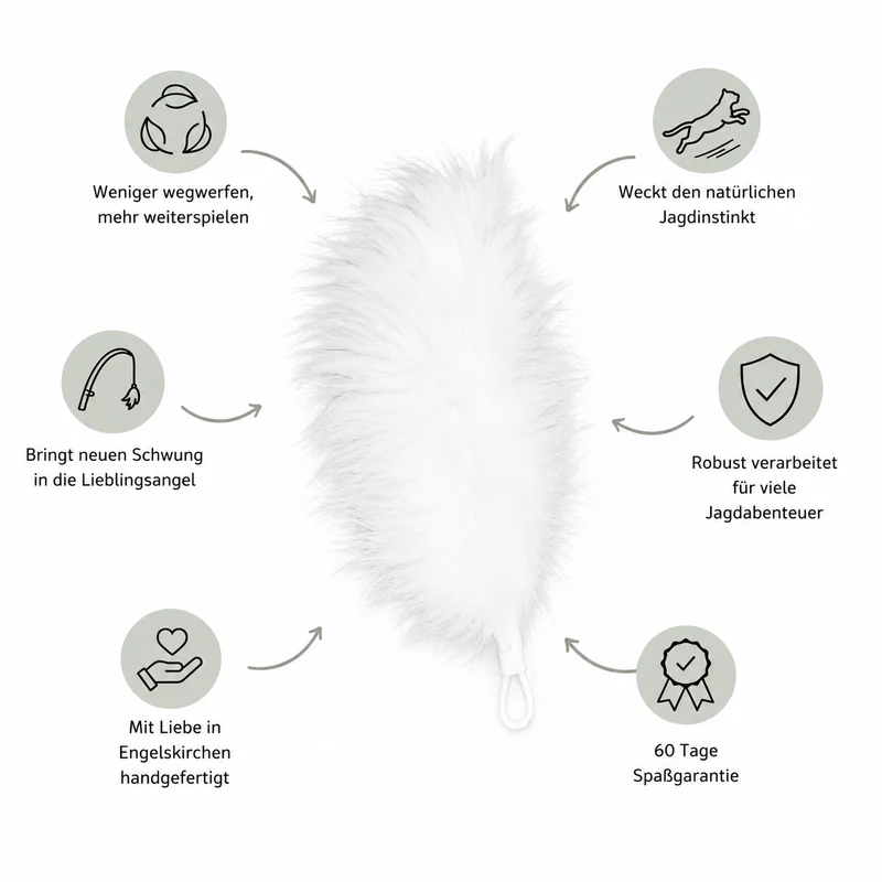 Ersatzanhänger (Feder) für Katzenangel