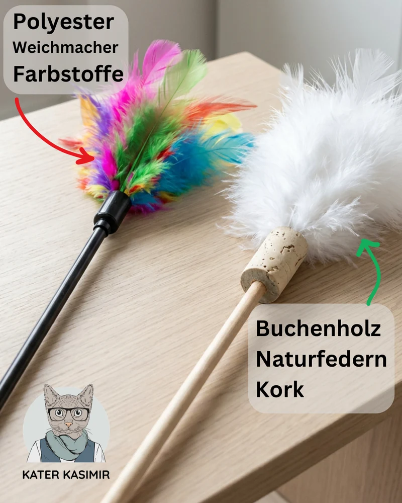 Federwedel
