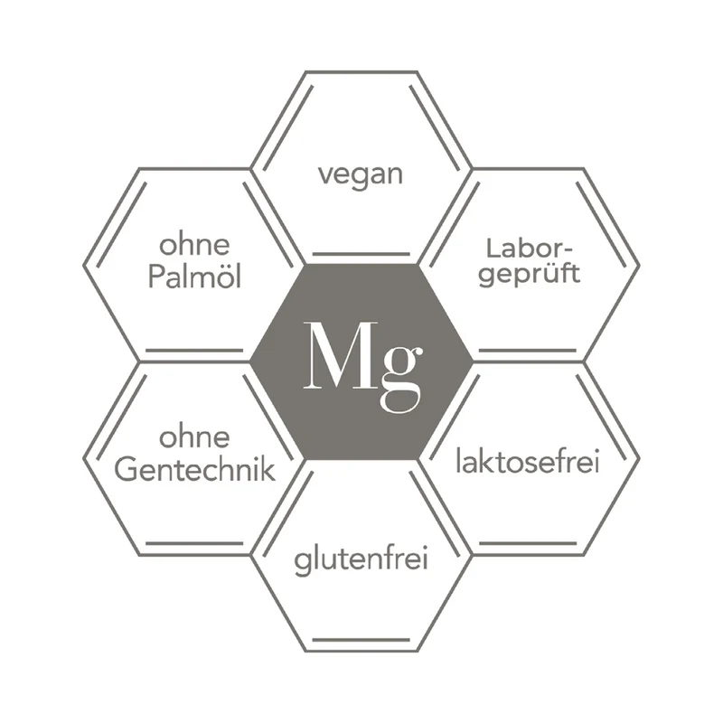 MAGNESIUM KOMPLEX 3-FACH FÜR FRAUEN