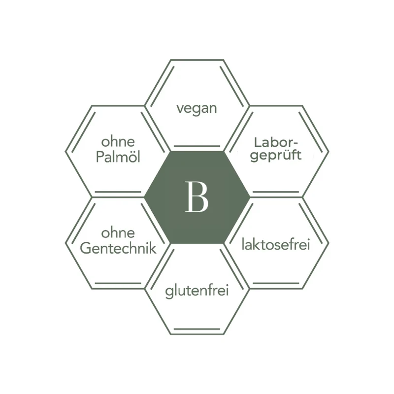 VITAMIN B KOMPLEX (METHYLIERT) FÜR FRAUEN