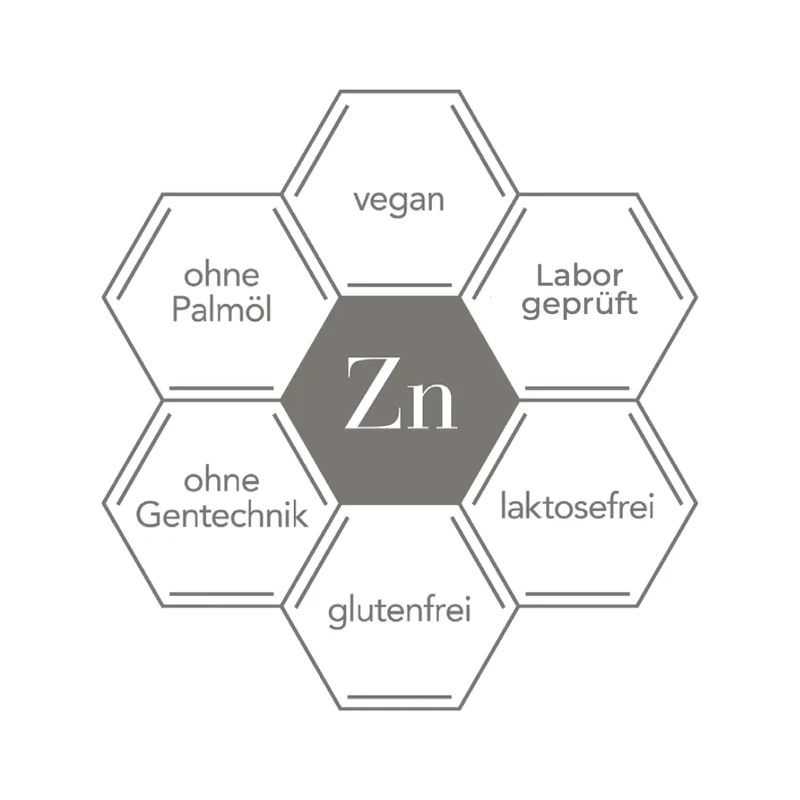 IMMUNITY SET VITAMIN C, D3 & ZINK