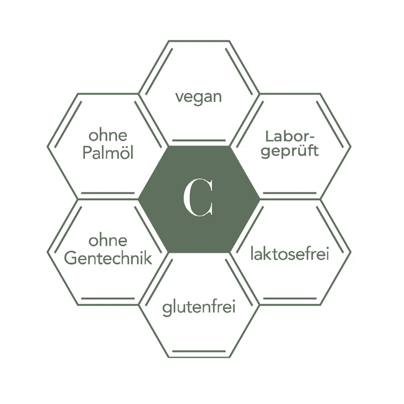VITAMIN C NATÜRLICH + CURCUMA