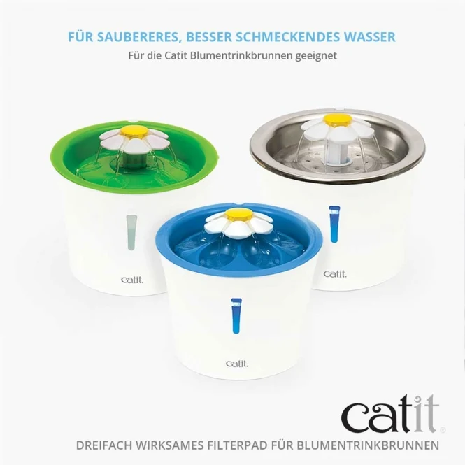 Catit Triple Action Filter rahmenlos