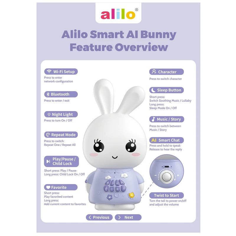 alilo Smart AI Bunny