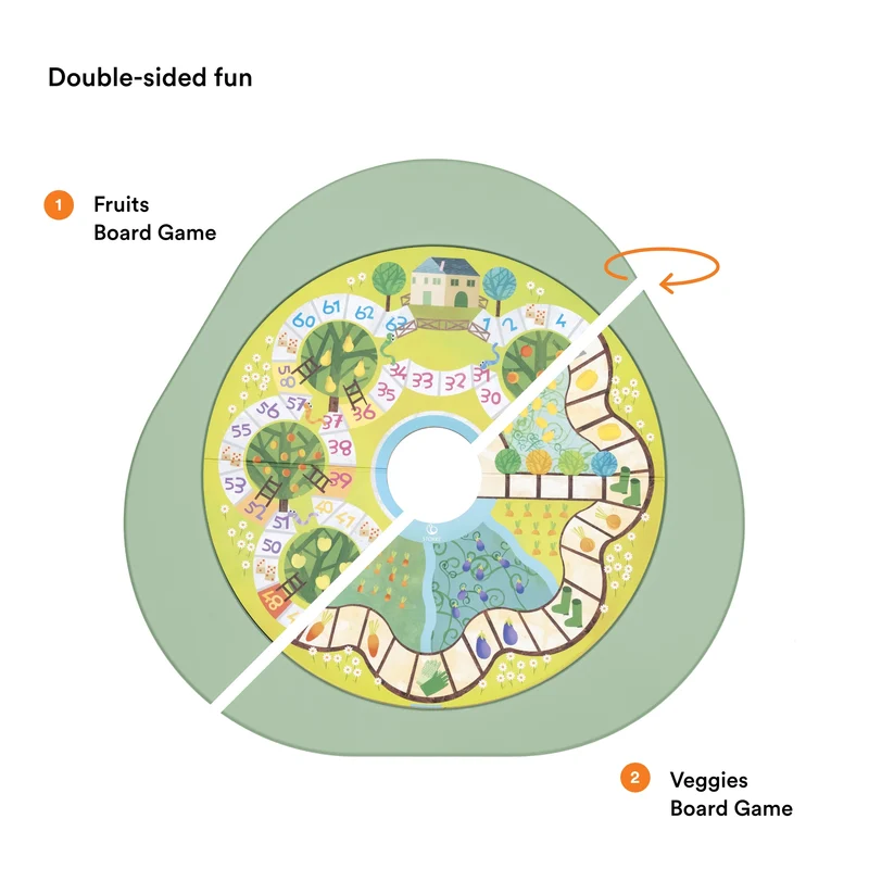Stokke MuTable Playboard