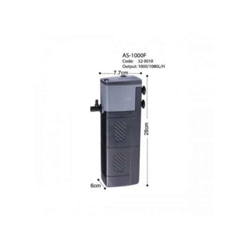 KW Zone Astro AS Internal Filter