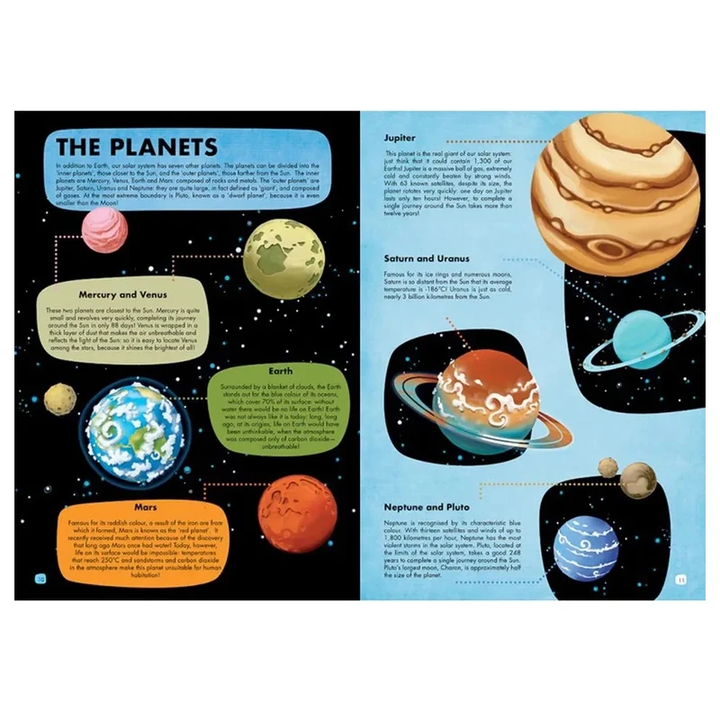 Sassi - Travel, Learn And Explore From The Earth To The Moon