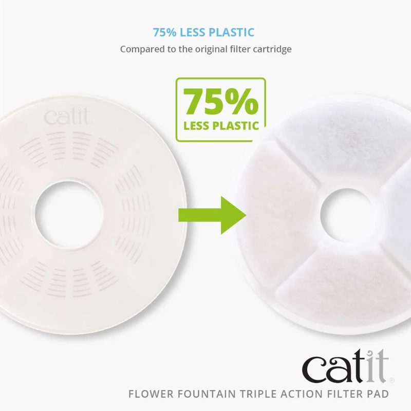 Catit Flower Fountain Triple Action Filter Pad 2pcs