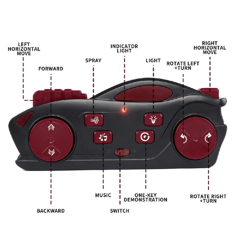 JZL 2.4G RC Train With Charge And Battery