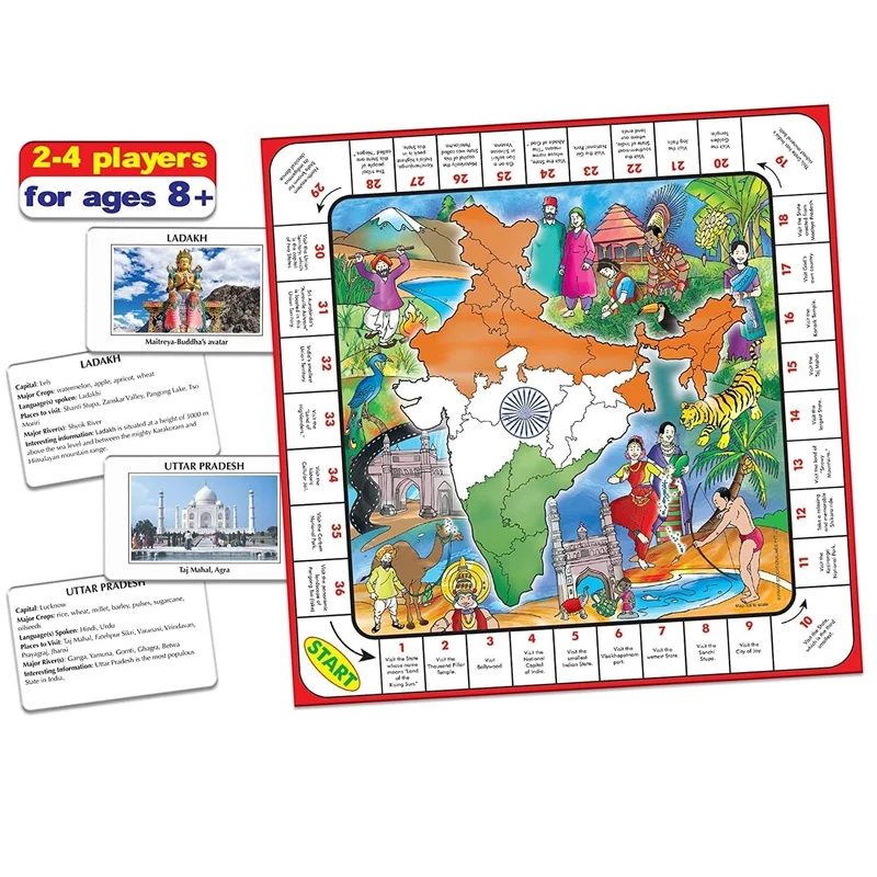 Frank Puzzle Discover India